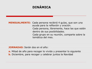 DINÁMICA

MENSUALMENTE: Cada persona recibirá 4 guías, que son una
ayuda para la reflexión y oración.
Cada persona, libremente, hace las que estén
dentro de sus posibilidades.
Cada grupo en su reunión, comparte sobre la
temática del mes.

JORNADAS: Serán dos en el año:
a. Mitad de año para recoger lo vivido y presentar lo siguiente
b. Diciembre, para recoger y celebrar juntos la Navidad

 