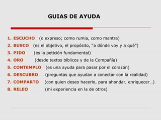 GUIAS DE AYUDA

1. ESCUCHO

(o expreso; como rumia, como mantra)

2. BUSCO

(es el objetivo, el propósito, “a dónde voy y a qué”)

3. PIDO

(es la petición fundamental)

4. ORO

(desde textos bíblicos y de la Compañía)

5. CONTEMPLO

(es una ayuda para pasar por el corazón)

6. DESCUBRO

(preguntas que ayudan a conectar con la realidad)

7. COMPARTO

(con quien deseo hacerlo, para ahondar, enriquecer…)

8. RELEO

(mi experiencia en la de otros)

 