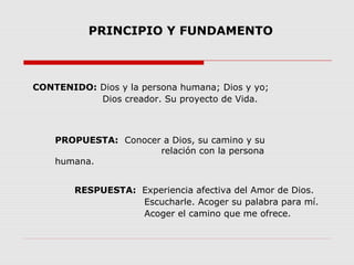 PRINCIPIO Y FUNDAMENTO

CONTENIDO: Dios y la persona humana; Dios y yo;
Dios creador. Su proyecto de Vida.

PROPUESTA: Conocer a Dios, su camino y su
relación con la persona
humana.
RESPUESTA: Experiencia afectiva del Amor de Dios.
Escucharle. Acoger su palabra para mí.
Acoger el camino que me ofrece.

 