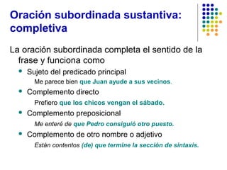 Oración subordinada sustantiva:
completiva
La oración subordinada completa el sentido de la
frase y funciona como


Sujeto del predicado principal
Me parece bien que Juan ayude a sus vecinos.



Complemento directo
Prefiero que los chicos vengan el sábado.



Complemento preposicional
Me enteré de que Pedro consiguió otro puesto.



Complemento de otro nombre o adjetivo
Están contentos (de) que termine la sección de sintaxis.

 
