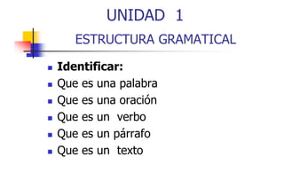 UNIDAD 1
ESTRUCTURA GRAMATICAL
Identificar:
Que es una palabra
Que es una oración
Q
Que es un verbo
Que es un párrafo
Que
Q es un texto
t t

 