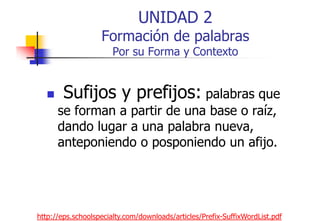 UNIDAD 2

Formación de palabras
Por su Forma y Contexto

Sufijos y prefijos: palabras que

se forman a partir de una base o raíz,
raíz
dando lugar a una palabra nueva,
anteponiendo o posponiendo un afijo.
t
i d
i d
fij

http://eps.schoolspecialty.com/downloads/articles/Prefix-SuffixWordList.pdf

 
