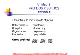 Unidad 2
PREFIJOS Y SUFIJOS
Ejercicio 5

: Identifique la raíz y tipo de afijación
Unfriendliness
Gangster
G
t
Organization
Premarital

counteract,
d
democracy
asymmetry
polysyllabic

Otros prefijos: auto- neo- panproto- semi- viceproto semi vice

http://www.sdc.uwo.ca/writing/handouts/Common%20Prefixes.pdf

 