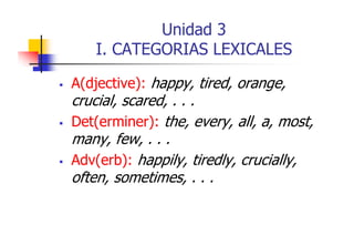 Unidad 3
I. CATEGORIAS LEXICALES
A(djective): happy, tired, orange,

crucial, scared, . . .
Det(erminer): the every, all a most
the, every all, a, most,
many, few, . . .
Adv(erb): happily, tiredly, crucially,
,
,
often, sometimes, . . .

 