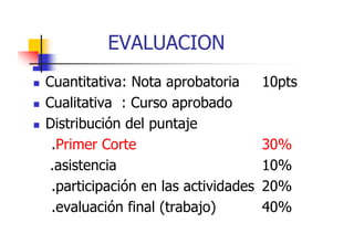 EVALUACION
Cuantitativa: Nota aprobatoria
Cualitativa : Curso aprobado
Distribución del puntaje
.Primer Corte
.asistencia
.participación en las actividades
pa ticipación
acti idades
.evaluación final (trabajo)
(
j )

10pts

30%
10%
20%
40%

 