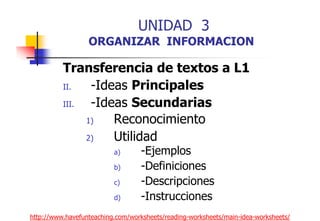UNIDAD 3
ORGANIZAR INFORMACION

Transferencia de textos a L1
II.
-Ideas Principales
Ideas
III.
-Ideas Secundarias
1)
Reconocimiento
2)
Utilidad
a)
b)
c)
d)

-Ejemplos
-Definiciones
-Descripciones
-Instrucciones
I t
i

http://www.havefunteaching.com/worksheets/reading-worksheets/main-idea-worksheets/

 
