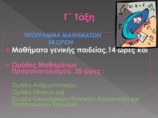 ΠΡΟΓΡΑΜΜΑ ΜΑΘΗΜΑΣΩΝ
34 ΩΡΩΝ

 Μαθήματα

γενικής παιδείας,14 ώρες και



Ομάδες Μαθημάτων
Προσανατολισμού, 20 ώρες :



Ομάδα Ανθρωπιστικών,
Ομάδα Θετικών και
Ομάδα Οικονομικών-Πολιτικών-Κοινωνικών και
Παιδαγωγικών Σπουδών




 