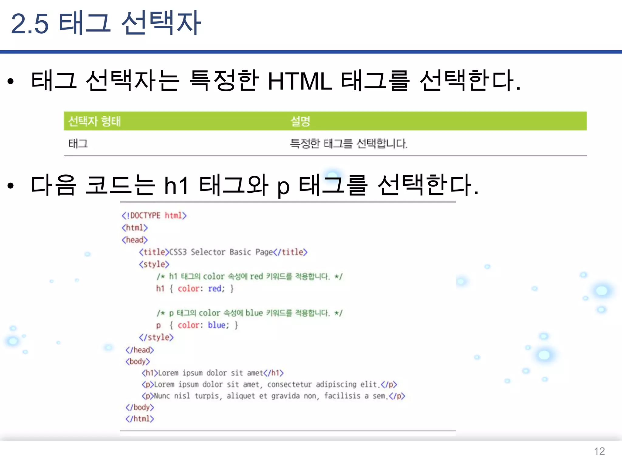 2.5 태그 선택자
• 태그 선택자는 특정한 HTML 태그를 선택한다.

• 다음 코드는 h1 태그와 p 태그를 선택한다.

12

 