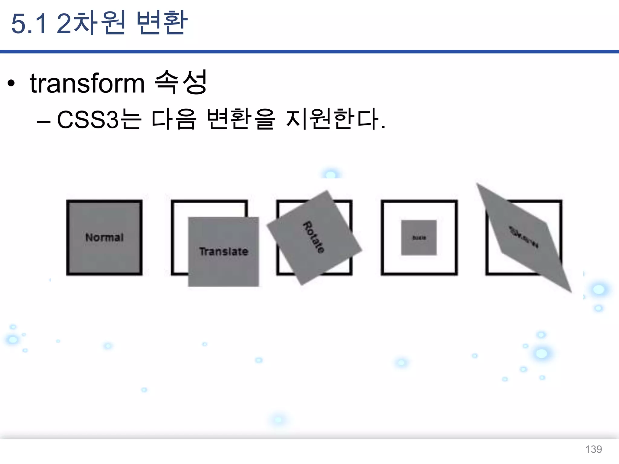 5.1 2차원 변환
• transform 속성
– CSS3는 다음 변환을 지원한다.

139

 