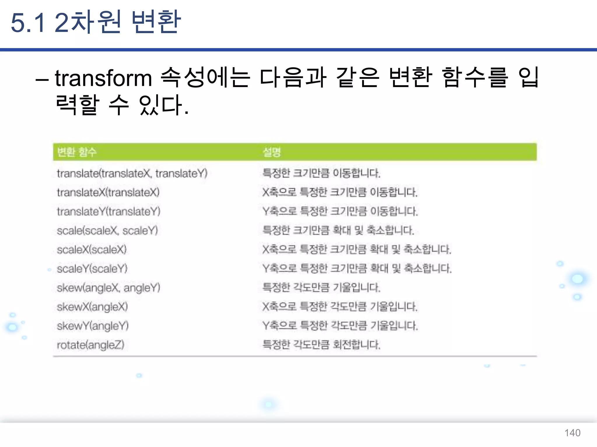 5.1 2차원 변환
– transform 속성에는 다음과 같은 변환 함수를 입
력할 수 있다.

140

 