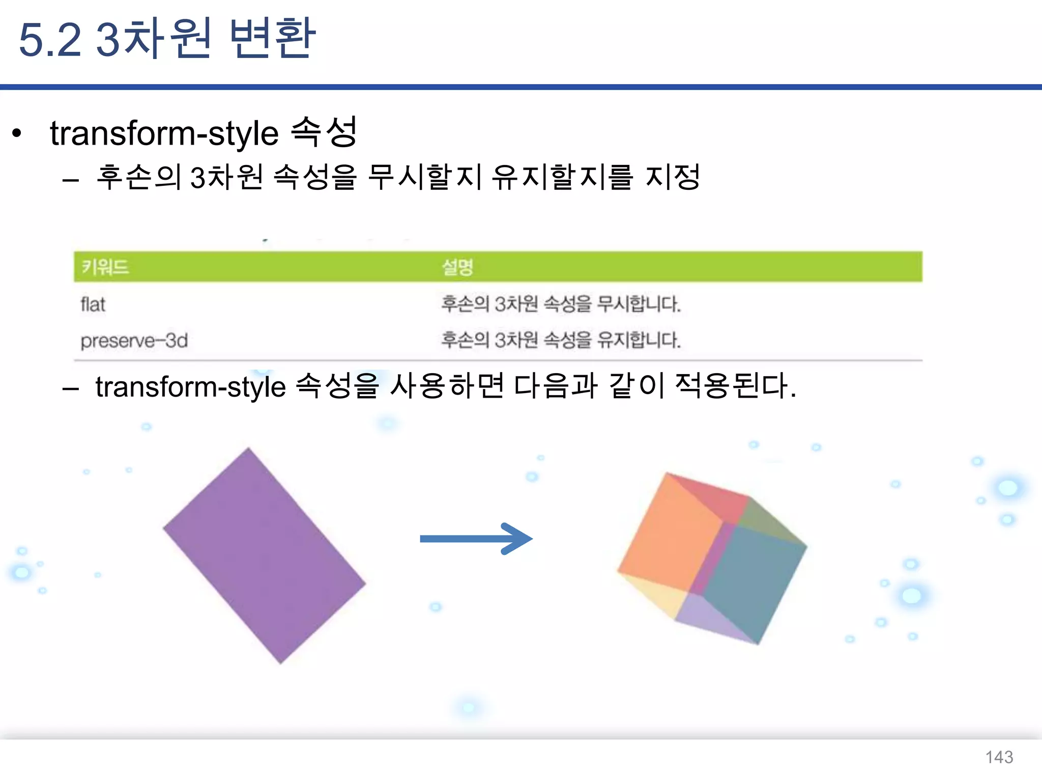 5.2 3차원 변환
• transform-style 속성
– 후손의 3차원 속성을 무시할지 유지할지를 지정

– transform-style 속성을 사용하면 다음과 같이 적용된다.

143

 