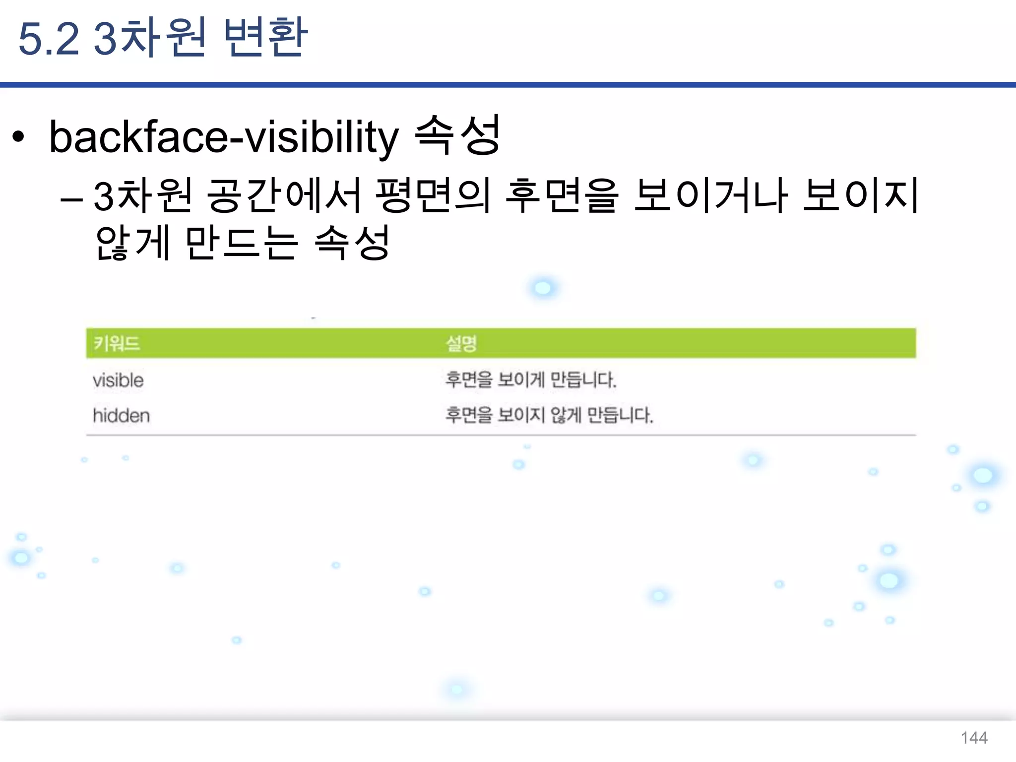 5.2 3차원 변환
• backface-visibility 속성
– 3차원 공간에서 평면의 후면을 보이거나 보이지
않게 만드는 속성

144

 