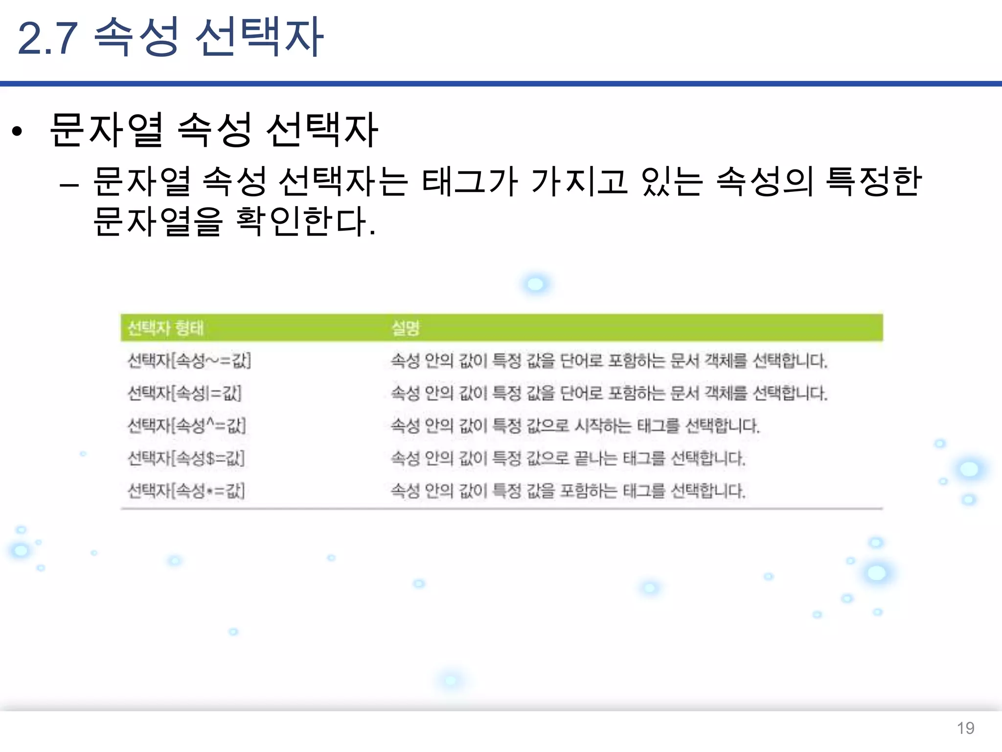 2.7 속성 선택자
• 문자열 속성 선택자
– 문자열 속성 선택자는 태그가 가지고 있는 속성의 특정한
문자열을 확인한다.

19

 
