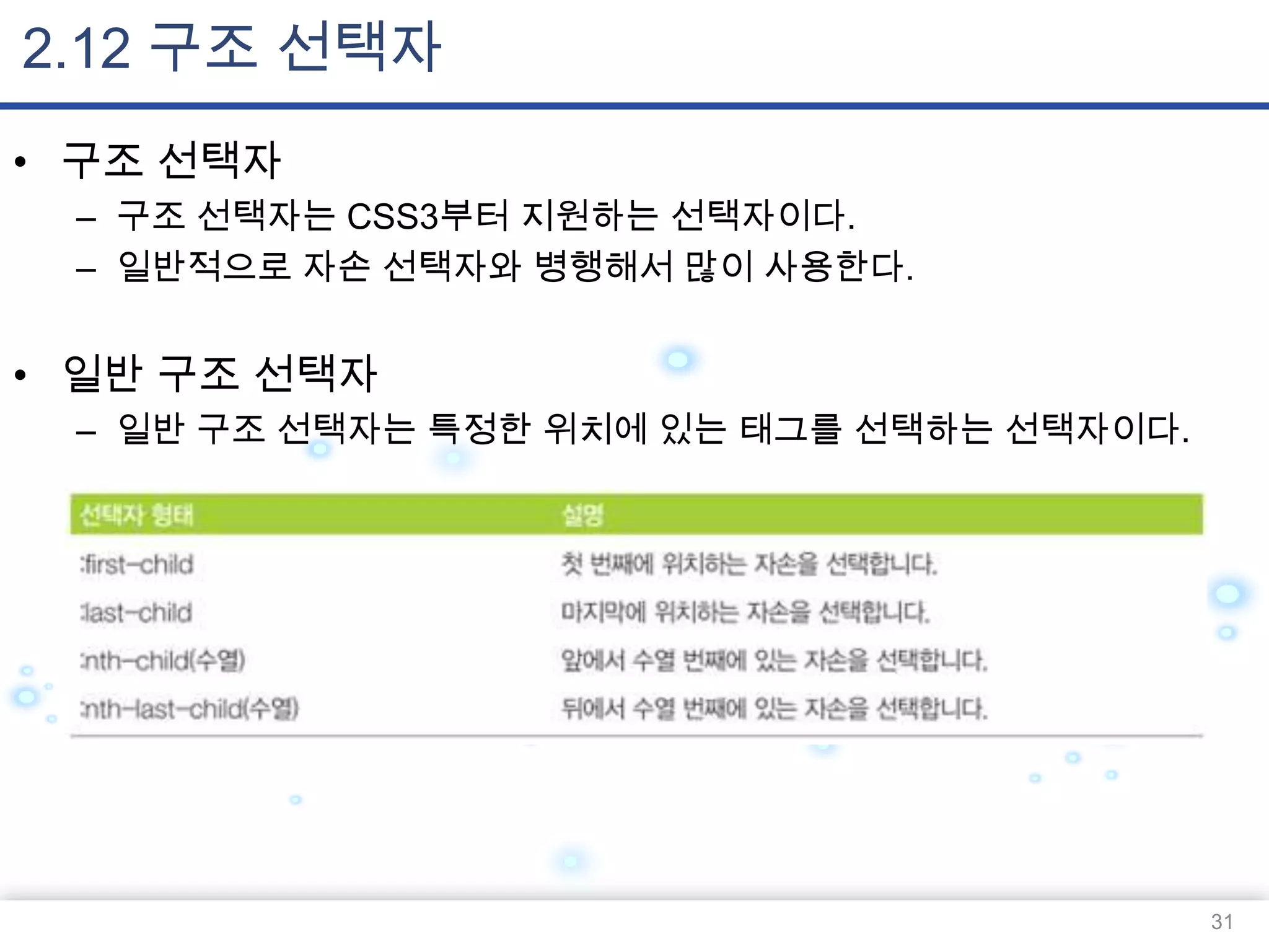 2.12 구조 선택자
• 구조 선택자
– 구조 선택자는 CSS3부터 지원하는 선택자이다.
– 일반적으로 자손 선택자와 병행해서 많이 사용한다.

• 일반 구조 선택자
– 일반 구조 선택자는 특정한 위치에 있는 태그를 선택하는 선택자이다.

31

 