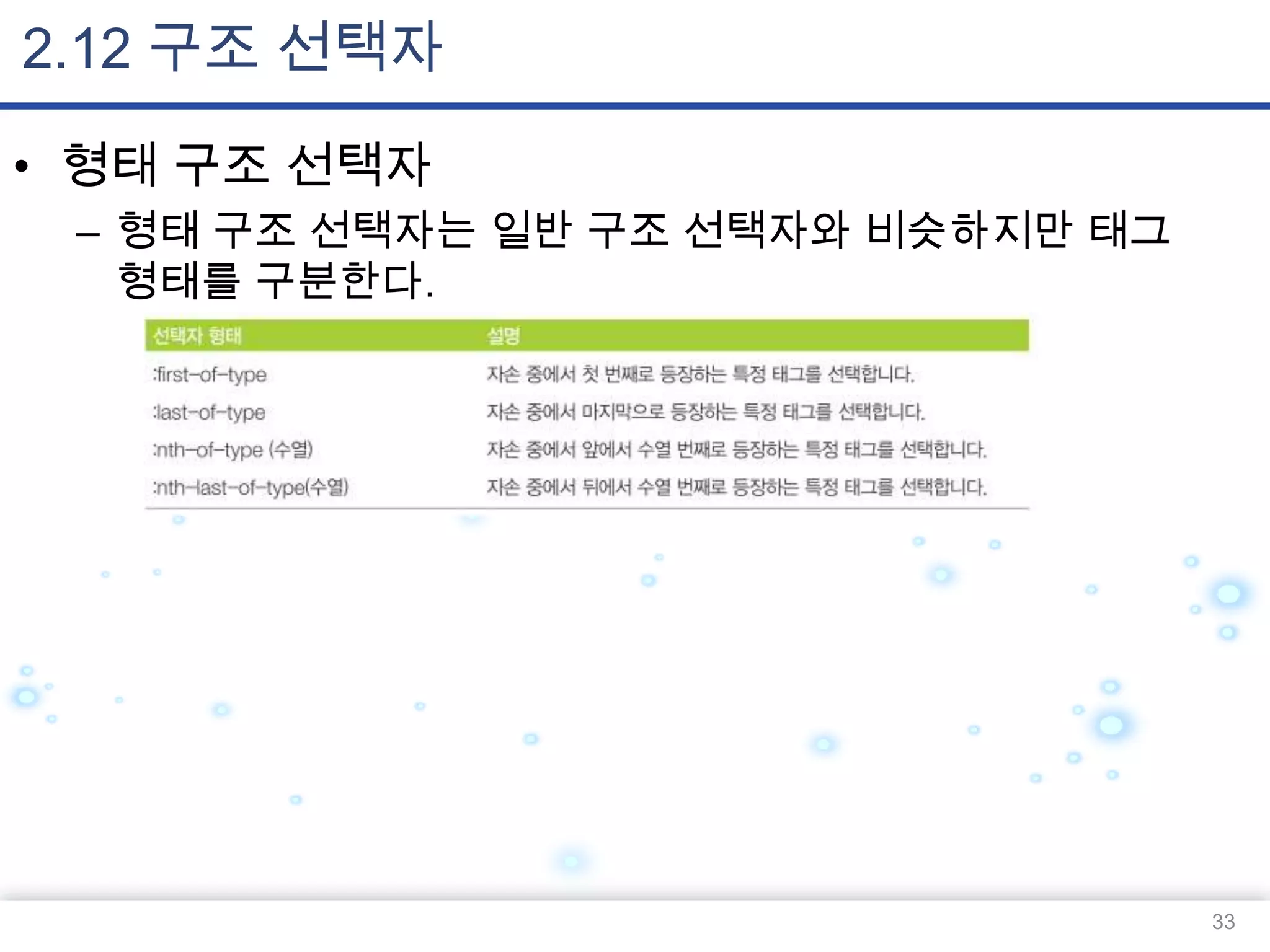 2.12 구조 선택자
• 형태 구조 선택자
– 형태 구조 선택자는 일반 구조 선택자와 비슷하지만 태그
형태를 구분한다.

33

 