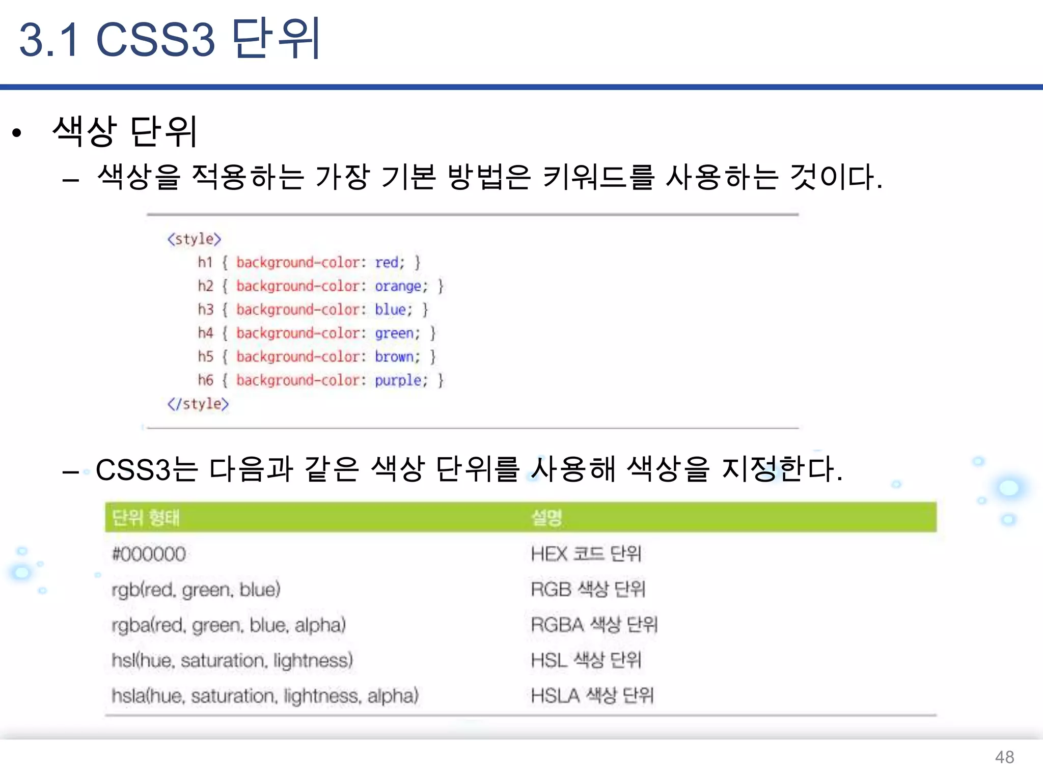 3.1 CSS3 단위
• 색상 단위
– 색상을 적용하는 가장 기본 방법은 키워드를 사용하는 것이다.

– CSS3는 다음과 같은 색상 단위를 사용해 색상을 지정한다.

48

 