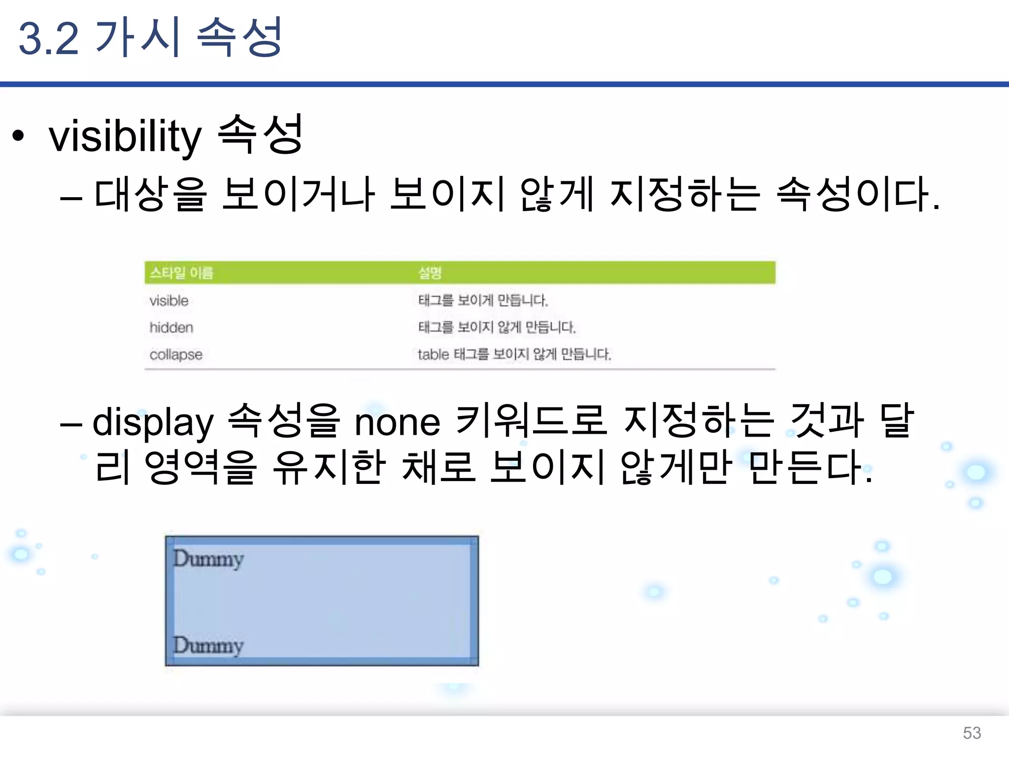 3.2 가시 속성
• visibility 속성
– 대상을 보이거나 보이지 않게 지정하는 속성이다.

– display 속성을 none 키워드로 지정하는 것과 달
리 영역을 유지한 채로 보이지 않게만 만든다.

53

 