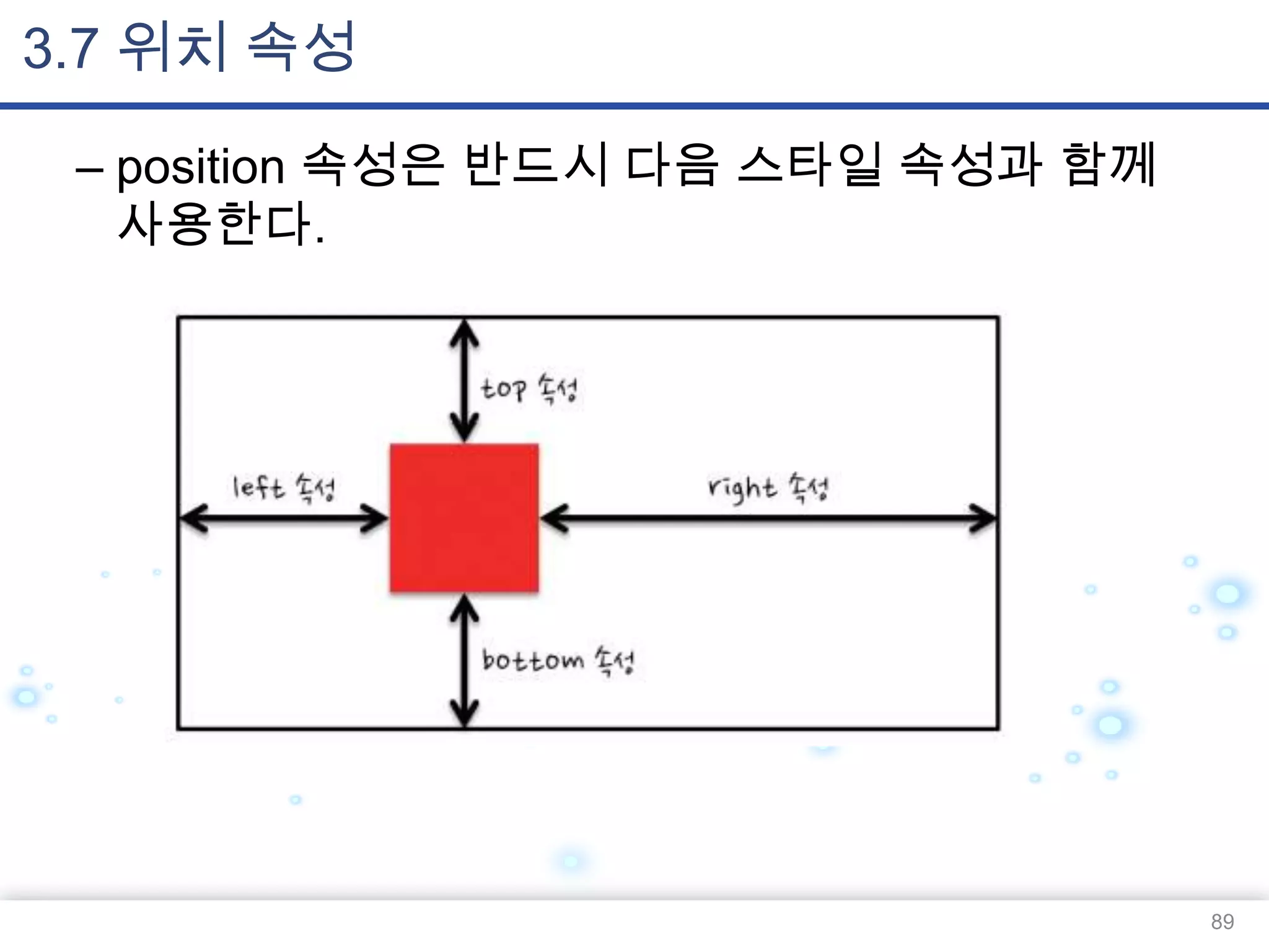 3.7 위치 속성
– position 속성은 반드시 다음 스타일 속성과 함께
사용한다.

89

 