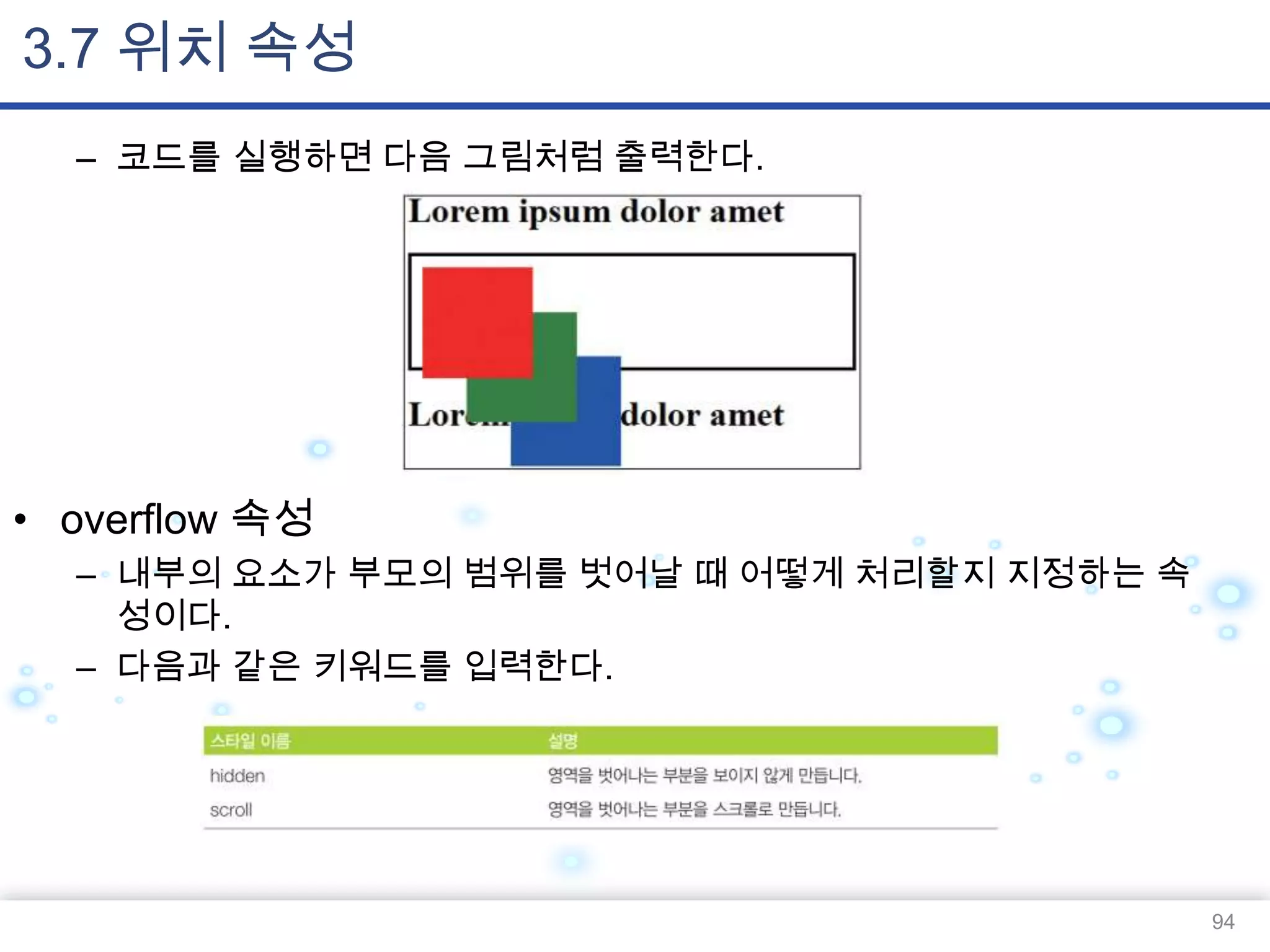 3.7 위치 속성
– 코드를 실행하면 다음 그림처럼 출력한다.

• overflow 속성
– 내부의 요소가 부모의 범위를 벗어날 때 어떻게 처리할지 지정하는 속
성이다.
– 다음과 같은 키워드를 입력한다.

94

 
