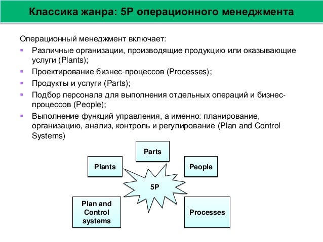 Планирование и управление операциями. Планирование операции. Управление снабжением. Процесс управления операциями. Ресурсы и атрибуты задачи календарного планирования.