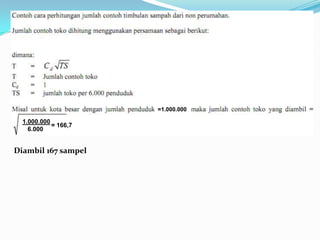 =1.000.000
1.000.000
6.000
= 166,7
Diambil 167 sampel
 