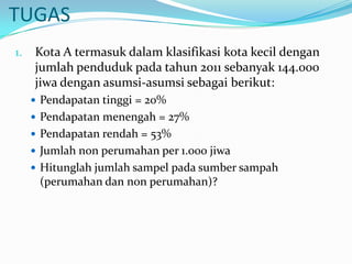 TUGAS
1. Kota A termasuk dalam klasifikasi kota kecil dengan
jumlah penduduk pada tahun 2011 sebanyak 144.000
jiwa dengan asumsi-asumsi sebagai berikut:
 Pendapatan tinggi = 20%
 Pendapatan menengah = 27%
 Pendapatan rendah = 53%
 Jumlah non perumahan per 1.000 jiwa
 Hitunglah jumlah sampel pada sumber sampah
(perumahan dan non perumahan)?
 