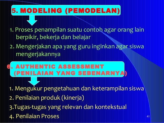 Model dan strategi pembelajaran Aktif