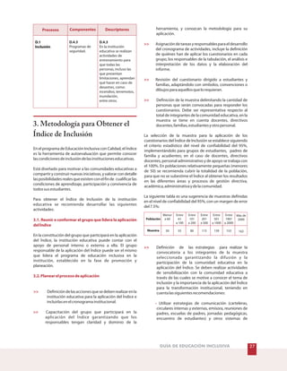 En el programa de Educación Inclusiva con Calidad, el Índice
es la herramienta de autoevaluación que permite conocer
lascondicionesdeinclusióndelasinstitucioneseducativas.
Está diseñado para motivar a las comunidades educativas a
compartir y construir nuevas iniciativas, y valorar con detalle
lasposibilidadesrealesqueexistenconelfinde cualificarlas
condiciones de aprendizaje, participación y convivencia de
todossusestudiantes.
Para obtener el Índice de Inclusión de la institución
educativa se recomienda desarrollar las siguientes
actividades:
En la constitución del grupo que participará en la aplicación
del Índice, la institución educativa puede contar con el
apoyo de personal interno o externo a ella. El grupo
responsable de la aplicación del Índice puede ser el mismo
que lidera el programa de educación inclusiva en la
institución, establecido en la fase de promoción y
planeación.
Definicióndelasaccionesquesedebenrealizarenla
institución educativa para la aplicación del Índice e
incluirlasenelcronogramainstitucional.
Capacitación del grupo que participará en la
aplicación del Índice garantizando que los
responsables tengan claridad y dominio de la
3.1. Reunir o conformar el grupo que lidera la aplicación
delÍndice
3.2.Planearelprocesodeaplicación
>>
>>
herramienta, y conozcan la metodología para su
aplicación.
Asignacióndetareasyresponsablesparaeldesarrollo
del cronograma de actividades, incluye la definición
de quiénes han de aplicar los cuestionarios en cada
grupo, los responsables de la tabulación, el análisis e
interpretación de los datos y la elaboración del
informe.
Definición de la muestra delimitando la cantidad de
personas que serán convocadas para responder los
cuestionarios. Debe ser representativa respecto al
total de integrantes de la comunidad educativa, en la
muestra se tiene en cuenta docentes, directivos
docentes,familias,estudiantesyotropersonal.
La selección de la muestra para la aplicación de los
cuestionarios del Índice de Inclusión se establece siguiendo
el criterio estadístico del nivel de confiabilidad del 95%,
implementándolo para grupos de estudiantes, padres de
familia y acudientes; en el caso de docentes, directivos
docentes, personal administrativo y de apoyo se trabaja con
el 100%. En poblaciones relativamente pequeñas (menores
de 50) se recomienda cubrir la totalidad de la población,
para que no se subestime el Índice al obtener los resultados
en las diferentes áreas y procesos de gestión directiva,
académica,administrativaydelacomunidad.
La siguiente tabla es una sugerencia de muestras definidas
en el nivel de confiabilidad del 95%, con un margen de error
del7.5%:
Revisión del cuestionario dirigido a estudiantes y
familias, adaptándolo con símbolos, convenciones o
dibujosparaaquellosquelorequieran.
Definición de las estrategias para realizar la
convocatoria a los integrantes de la muestra
seleccionada garantizando la difusión y la
participación de la comunidad educativa en la
aplicación del Índice. Se deben realizar actividades
de sensibilización con la comunidad educativa a
través de las cuales se motive a conocer el tema de
inclusión y la importancia de la aplicación del Índice
para la transformación institucional, teniendo en
cuentalassiguientesrecomendaciones:
Utilizar estrategias de comunicación (carteleras,
circulares internas y externas, emisora, reuniones de
padres, escuelas de padres, jornadas pedagógicas,
encuentro de estudiantes) y otros sistemas de
>>
>>
>>
>>
-
27GUÍA DE EDUCACIÓN INCLUSIVA
Procesos Componentes Descriptores
D.1
Inclusión
D.4.3
Programas de
seguridad.
D.4.3
En la institución
educativa se realizan
actividades de
entrenamiento para
que todas las
personas, incluso las
que presentan
limitaciones, aprendan
qué hacer en caso de
desastres, como:
incendios, terremotos,
inundación,
entre otros.
3. Metodología para Obtener el
dice de InclusiónÍn
Población
Muestra
Menor
a 60
50
Entre
61
a 100
55
Entre
101
a 200
80
Entre
201
a 500
115
Entre
501
a 1000
139
Entre
1001
a 2000
153
Más de
2000
162
 
