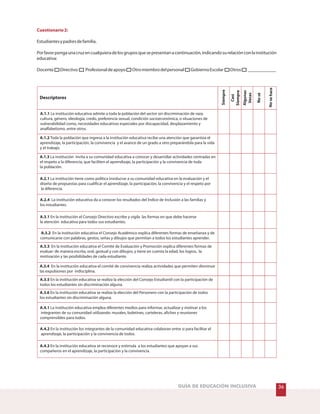 30GUÍA DE EDUCACIÓN INCLUSIVA
Cuestionario2:
Estudiantesypadresdefamilia.
Porfavorpongaunacruzencualquieradelosgruposquesepresentanacontinuación,indicandosurelaciónconlainstitución
educativa:
Docente Directivo Profesionaldeapoyo Otromiembrodelpersonal GobiernoEscolar Otros ____________
36
Nosehace
Nosé
Algunas
Veces
Siempre
Casi
Siempre
Descriptores
A.1.1 La institución educativa admite a toda la población del sector sin discriminación de raza,
cultura, género, ideología, credo, preferencia sexual, condición socioeconómica, o situaciones de
vulnerabilidad como, necesidades educativas especiales por discapacidad, desplazamiento y
analfabetismo, entre otros.
A.1.2 Toda la población que ingresa a la institución educativa recibe una atención que garantiza el
aprendizaje, la participación, la convivencia y el avance de un grado a otro preparándola para la vida
y el trabajo.
A.1.3 La institución invita a su comunidad educativa a conocer y desarrollar actividades centradas en
el respeto a la diferencia, que faciliten el aprendizaje, la participación y la convivencia de toda
la población.
A.2.1 La institución tiene como política involucrar a su comunidad educativa en la evaluación y el
diseño de propuestas para cualificar el aprendizaje, la participación, la convivencia y el respeto por
la diferencia.
A.2.4 La institución educativa da a conocer los resultados del Índice de Inclusión a las familias y
los estudiantes.
A.3.1 En la institución el Consejo Directivo escribe y vigila las formas en que debe hacerse
la atención educativa para todos sus estudiantes.
A.3.2 En la institución educativa el Consejo Académico explica diferentes formas de enseñanza y de
comunicarse con palabras, gestos, señas y dibujos que permitan a todos los estudiantes aprender.
A.3.3 En la institución educativa el Comité de Evaluación y Promoción explica diferentes formas de
evaluar: de manera escrita, oral, gestual y con dibujos; y tiene en cuenta la edad, los logros, la
motivación y las posibilidades de cada estudiante.
A.3.4 En la institución educativa el comité de convivencia realiza actividades que permiten disminuir
las expulsiones por indisciplina.
A.3.5 En la institución educativa se realiza la elección del Consejo Estudiantil con la participación de
todos los estudiantes sin discriminación alguna.
A.3.6 En la institución educativa se realiza la elección del Personero con la participación de todos
los estudiantes sin discriminación alguna.
A.4.1 La institución educativa emplea diferentes medios para informar, actualizar y motivar a los
integrantes de su comunidad utilizando: murales, boletines, carteleras, afiches y reuniones
comprensibles para todos.
A.4.2 En la institución los integrantes de la comunidad educativa colaboran entre si para facilitar el
aprendizaje, la participación y la convivencia de todos.
A.4.3 En la institución educativa se reconoce y estimula a los estudiantes que apoyan a sus
compañeros en el aprendizaje, la participación y la convivencia.
 