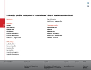 Acerca del Plan Capítulo 1
Desafíos de la Educación en
Colombia
Garantías para el Cumplimiento
Pleno del Derecho a la Educación
en Colombia
Capítulo 2 Capítulo 3
Agentes Educativos
Índice
Objetivos,
Metas y
Acciones
PNDE
Acciones
Gestión:
Apoyo	
Articulación	
Evaluación	
Formación	
Gestión educativa	
Gestión financiera	
Políticas y legislación	
Liderazgo:
Articulación	
Comunicación	
Evaluación	
Formación	
Gestión educativa	
Gestión financiera	
Participación	
Políticas y legislación	
Transparencia:
Comunicación	
Control	
Evaluación	
Gestión educativa	
Políticas y legislación	
Talento humano	
PNDE
Liderazgo, gestión, transparencia y rendición de cuentas en el sistema educativo
01 02
 