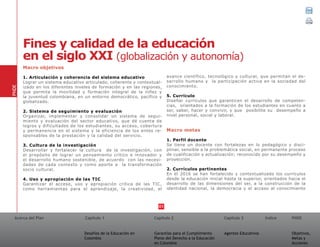 Acerca del Plan Capítulo 1
Desafíos de la Educación en
Colombia
Garantías para el Cumplimiento
Pleno del Derecho a la Educación
en Colombia
Capítulo 2 Capítulo 3
Agentes Educativos
Índice
Objetivos,
Metas y
Acciones
PNDE
Macro objetivos
1. Articulación y coherencia del sistema educativo
Lograr un sistema educativo articulado, coherente y contextual-
izado en los diferentes niveles de formación y en las regiones,
que permita la movilidad y formación integral de la niñez y
la juventud colombiana, en un entorno democrático, pacífico y
globalizado.
2. Sistema de seguimiento y evaluación
Organizar, implementar y consolidar un sistema de segui-
miento y evaluación del sector educativo, que dé cuenta de
logros y dificultades de los estudiantes, su acceso, cobertura
y permanencia en el sistema y la eficiencia de los entes re-
sponsables de la prestación y la calidad del servicio.
3. Cultura de la investigación
Desarrollar y fortalecer la cultura de la investigación, con
el propósito de lograr un pensamiento crítico e innovador y
el desarrollo humano sostenible, de acuerdo con las necesi-
dades de cada contexto y como aporte a la transformación
socio cultural.
4. Uso y apropiación de las TIC
Garantizar el acceso, uso y apropiación crítica de las TIC,
como herramientas para el aprendizaje, la creatividad, el
avance científico, tecnológico y cultural, que permitan el de-
sarrollo humano y la participación activa en la sociedad del
conocimiento.
5. Currículo
Diseñar currículos que garanticen el desarrollo de competen-
cias, orientados a la formación de los estudiantes en cuanto a
ser, saber, hacer y convivir, y que posibilite su desempeño a
nivel personal, social y laboral.
Macro metas
1. Perfil docente	
Se tiene un docente con fortalezas en lo pedagógico y disci-
plinar, sensible a la problemática social, en permanente proceso
de cualificación y actualización; reconocido por su desempeño y
proyección. 	
2. Currículos pertinentes
En el 2016 se han fortalecido y contextualizado los currículos
desde la educación inicial hasta la superior, orientados hacia el
desarrollo de las dimensiones del ser, a la construcción de la
identidad nacional, la democracia y el acceso al conocimiento
PNDE
Fines y calidad de la educación
en el siglo XXI (globalización y autonomía)
01 02
 
