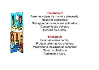EficiênciaEficiência éé::
Fazer as coisas de maneira adequada;
Resolver problemas;
Salvaguardar os recursos aplicados;
Cumprir o seu dever; e
Reduzir os custos.
EficEficááciacia éé::
Fazer as coisas certas;
Produzir alternativas criativas;
Maximizar a utilização de recursos;
Obter resultados; e
Aumentar o lucro.
 