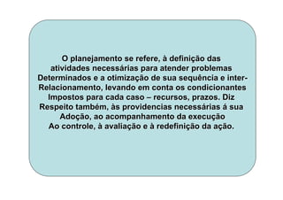 O planejamento se refere,O planejamento se refere, àà definidefiniçção dasão das
atividades necessatividades necessáárias para atender problemasrias para atender problemas
Determinados e a otimizaDeterminados e a otimizaçção de suaão de sua sequênciasequência e intere inter--
Relacionamento, levando em conta os condicionantesRelacionamento, levando em conta os condicionantes
Impostos para cada casoImpostos para cada caso –– recursos, prazos. Dizrecursos, prazos. Diz
Respeito tambRespeito tambéém,m, ààs providencias necesss providencias necessááriasrias áá suasua
AdoAdoçção, ao acompanhamento da execuão, ao acompanhamento da execuççãoão
Ao controle,Ao controle, àà avaliaavaliaçção eão e àà redefiniredefiniçção da aão da açção.ão.
 