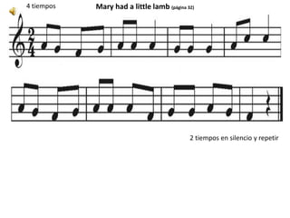 Mary had a little lamb (página 32)4 tiempos
2 tiempos en silencio y repetir
 