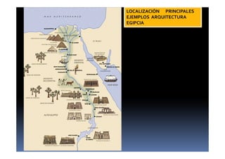 LOCALIZACIÓN PRINCIPALES
EJEMPLOS ARQUITECTURA
EGIPCIA
 