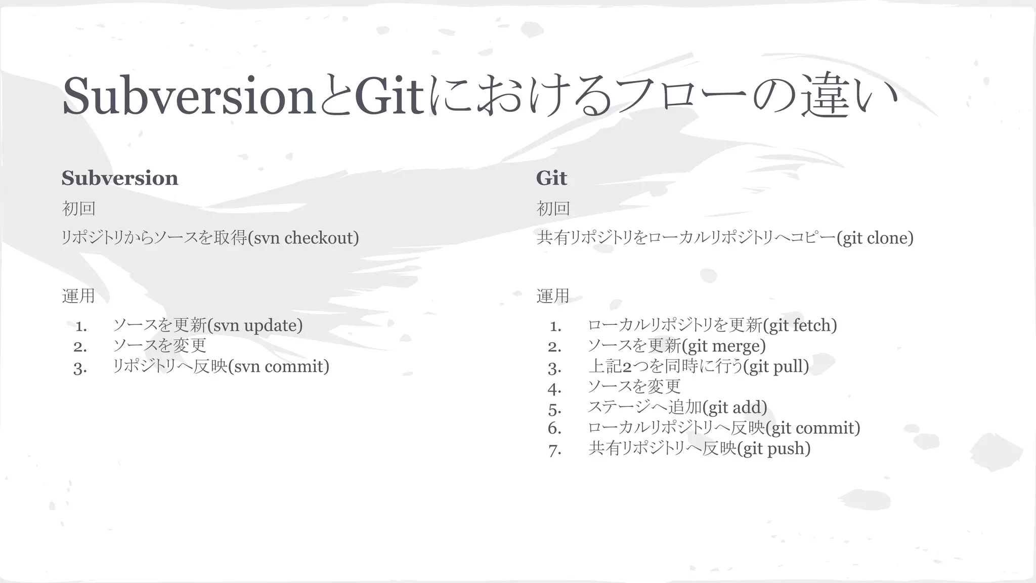 SubversionとGitにおけるフローの違い
Subversion
初回
リポジトリからソースを取得(svn checkout)
運用
1. ソースを更新(svn update)
2. ソースを変更
3. リポジトリへ反映(svn commit)
Git
初回
共有リポジトリをローカルリポジトリへコピー(git clone)
運用
1. ローカルリポジトリを更新(git fetch)
2. ソースを更新(git merge)
3. 上記2つを同時に行う(git pull)
4. ソースを変更
5. ステージへ追加(git add)
6. ローカルリポジトリへ反映(git commit)
7. 共有リポジトリへ反映(git push)
 