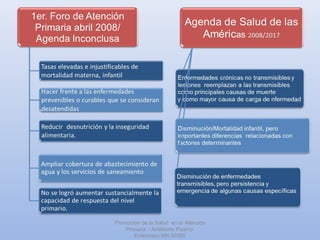 Promoción de la Salud en la Atención
Primaria / Adalberto Pizarro
Enfermero MN 50305
 
