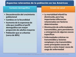 Promoción de la Salud en la Atención Primaria / Adalberto Pizarro Enfermero MN 50305
 