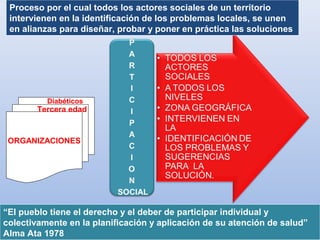 Promoción de la Salud en la Atención Primaria / Adalberto Pizarro Enfermero MN
50305
Proceso por el cual todos los actores sociales de un territorio
intervienen en la identificación de los problemas locales, se unen
en alianzas para diseñar, probar y poner en práctica las soluciones
ORGANIZACIONES
Diabéticos
Tercera edad
“El pueblo tiene el derecho y el deber de participar individual y
colectivamente en la planificación y aplicación de su atención de salud”
Alma Ata 1978
 