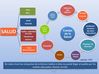 Lalonde, 1974
Promoción de la Salud en la Atención Primaria / Adalberto Pizarro Enfermero MN
50305
De nada sirven las conquistas de la técnica médica si ésta no puede llegar al pueblo por los
medios adecuados, Ramón Carrillo.
 