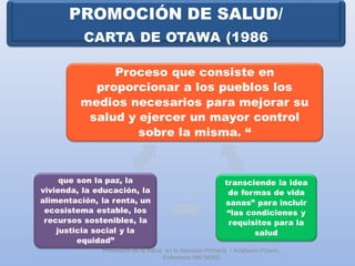 Promoción de la Salud en la Atención Primaria / Adalberto Pizarro
Enfermero MN 50305
 