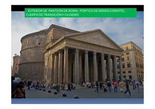 EXTERIOR DE PANTEÓN DE ROMA: PÓRTICO DE ORDEN CORINTIO , 
CUERPO DE TRANSICIÓN Y CILINDRO 
 