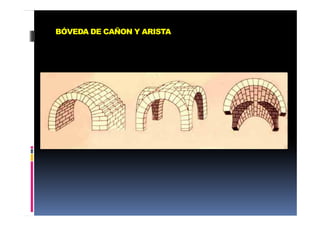 BÓVEDA DE CAÑON Y ARISTA 
 