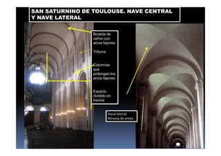 SAN SATURNINO DE TOULOUSE. NAVE CENTRAL 
Y NAVE LATERAL 
Boveda de 
cañon con 
arcos fajones 
Tribuna. 
Columnas 
que 
prolongan los 
arcos fajones 
Espacio 
dividido en 
tramos 
Nave lateral. 
Bóveda de arista 
 
