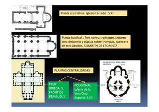 Planta cruz latina. Iglesia Lárrede . S.XI 
Planta basilical.: Tres naves, transepto, crucero 
con cimborrio y cúpula sobre trompas, cabecera 
de tres ábsides. S.MARTÍN DE FROMISTA. 
PLANTAS CENTRALIZADAS 
CRUZ 
GRIEGA. S. 
FRONT DE 
PERIGUEUX 
POLIGONAL. 
Iglesia de la 
Vera Cruz. 
Segovia. S.XII 
 