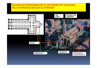 IGLESIAS DE PEREGRINACIÓN. S. SATURNINO DE TOULOUSE. 
DEL EXTERIOR SE DEDUCE EL INTERIOR. 
CRUCERO CON 
CIMBORRIO 
CINCO NAVES LA 
CENTRAL MÁS ALTA 
CAB 
ECERA 
TRANSEPTO 
GIROLA 
ABSIDIOLOS 
 