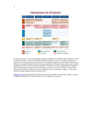 4
En parte, esto tiene sus raíces en la tradición antigua y generalizada de distinguir entre dos ideas de "lo que
la educación es para ', a saber, la distinción entre efectos' prácticos '' pura 'y. Es también, sospecho,en
relación con la tendencia creciente en el discurso contemporáneo (política) para interpretar la educación en
términos de su papel fundamental dentro de la economía política. Del mismo modo, solo hay que consultar
las páginas de la prensa reciente educativo del Reino Unido para encontrar una proliferación de ejemplos
de la educación que se describen como una mercancía o servicio, en el que "los clientes" tienen ciertas
expectativas y derechos,y para que a su vez se espera que cada vez más pagar. Tampoco se trata de una
especie de charla confinada sólo para el Reino Unido.
Herramientas del idioma que se expresan como Steven Ostovich que señala que gran parte del discurso
educativo reformista en los Estados Unidos "se centra en objetivos evaluables y el " valor en efectivo de la
academia en la sociedad".
 