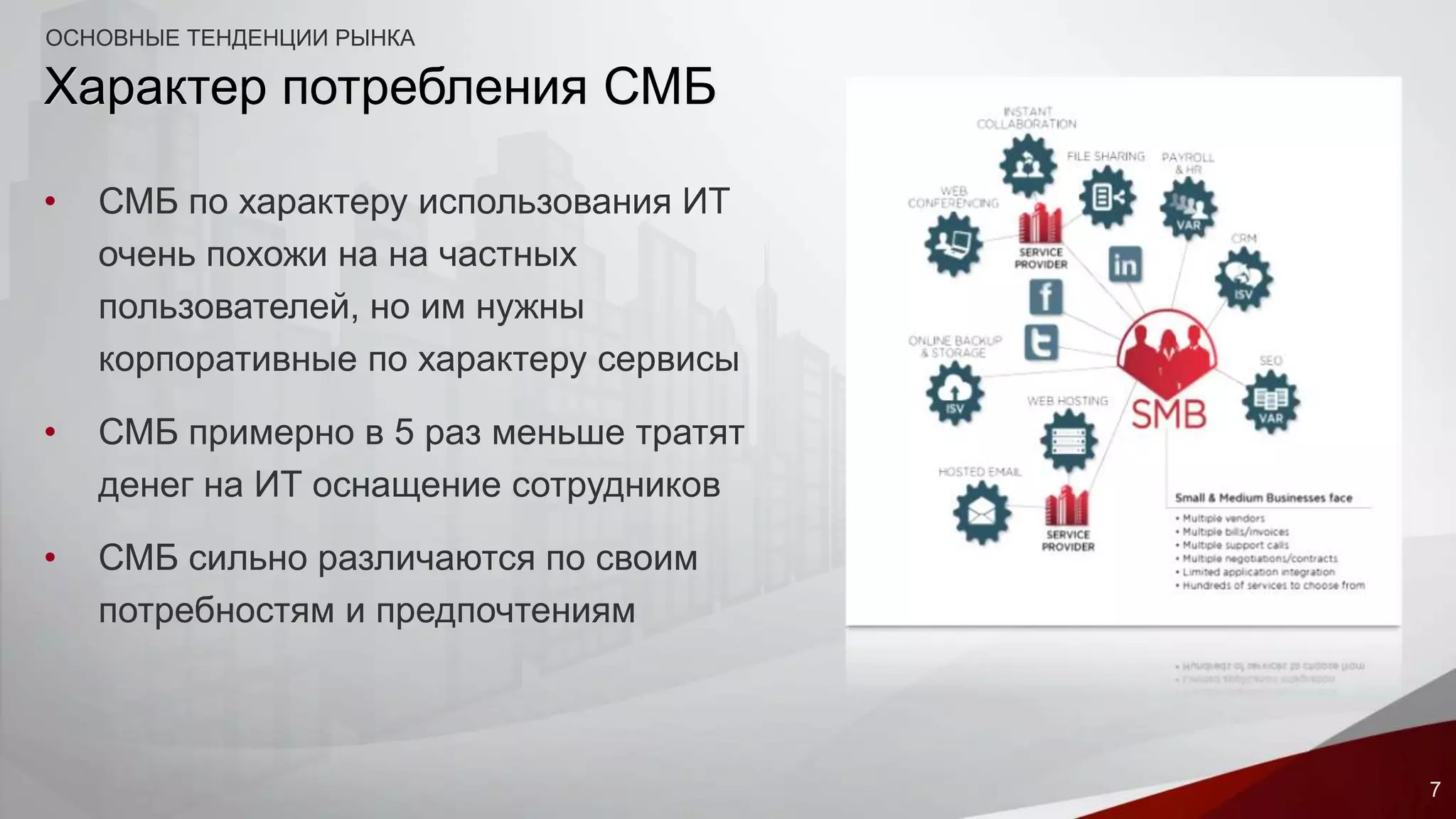 7 
ОСНОВНЫЕ ТЕНДЕНЦИИ РЫНКА 
Характер потребления СМБ 
• СМБ по характеру использования ИТ 
очень похожи на на частных 
пользователей, но им нужны 
корпоративные по характеру сервисы 
• СМБ примерно в 5 раз меньше тратят 
денег на ИТ оснащение сотрудников 
• СМБ сильно различаются по своим 
потребностям и предпочтениям 
 