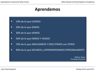 Alvaro Herrera Murgueitio Santiago de Cali, octubre 2014
Especialización en Gerencia del Talento Humano Módulo Selección de Personal Basada en Competencias
 10% de lo que LEEMOS
 20% de lo que OIMOS
 30% de lo que VEMOS
 50% de lo que OIMOS Y VEMOS
 70% de lo que ANALIZAMOS Y DISCUTIMOS con OTROS
 90% de lo que DECIMOS y EXPERIMENTAMOS PERSONALMENTE
William Glaser
Psicólogo Educativo
Aprendemos
 