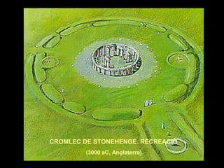CROMLEC DE STONEHENGE. RECREACIÓ 
(3000 aC, Anglaterra). 
 